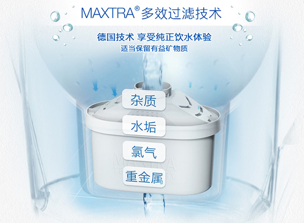 家庭生活中需不需要安装净水器? 家庭生活中需不需要安装净水器?